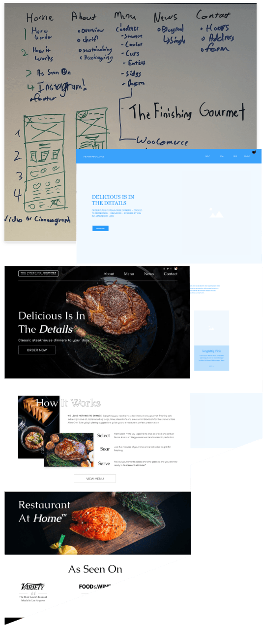 the_approachch_processGroup
